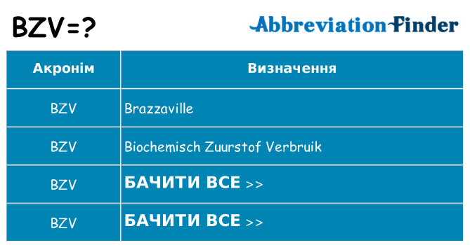 Що bzv означають