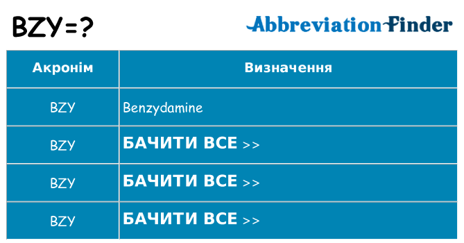 Що bzy означають