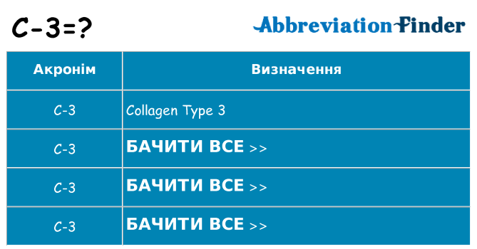 Що c-3 означають