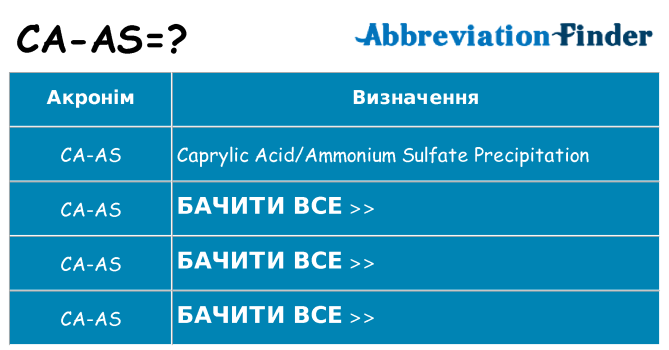 Що ca-as означають