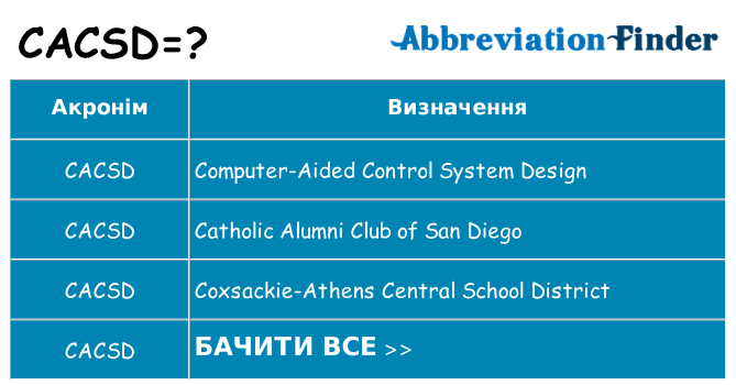 Що cacsd означають