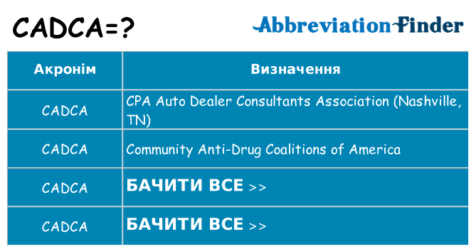 Що cadca означають