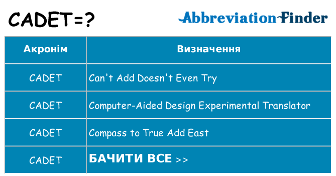 Що cadet означають