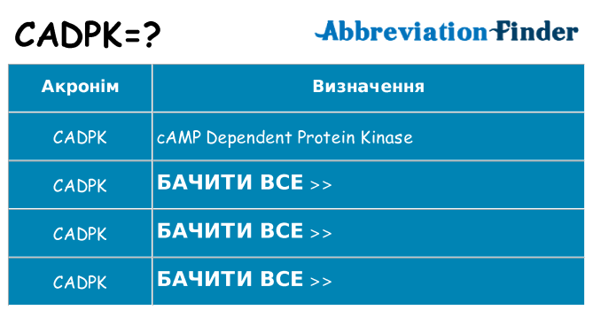 Що cadpk означають
