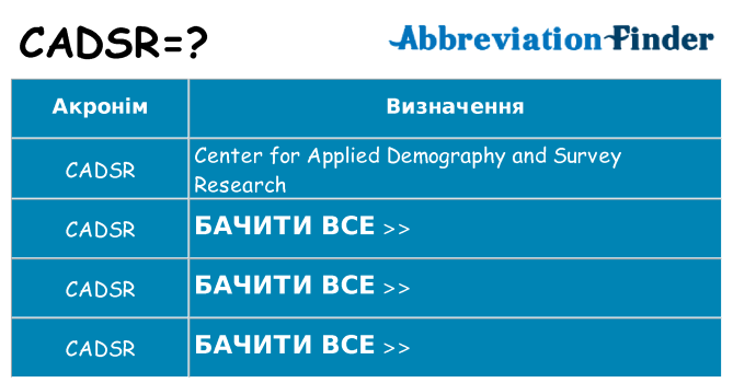 Що cadsr означають