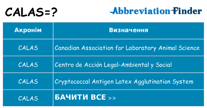 Що calas означають
