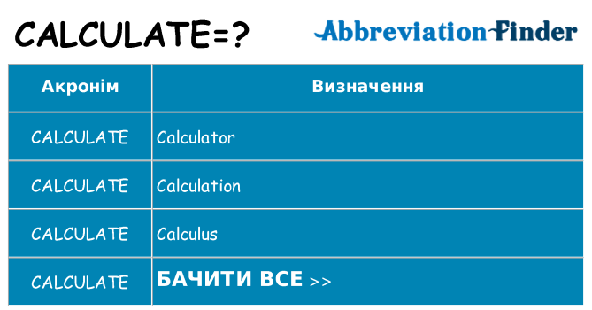 Що calculate означають