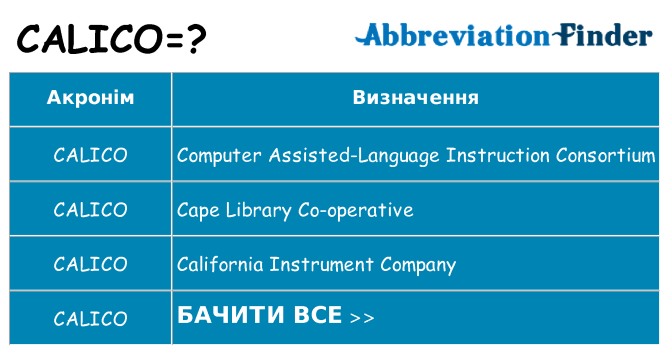 Що calico означають