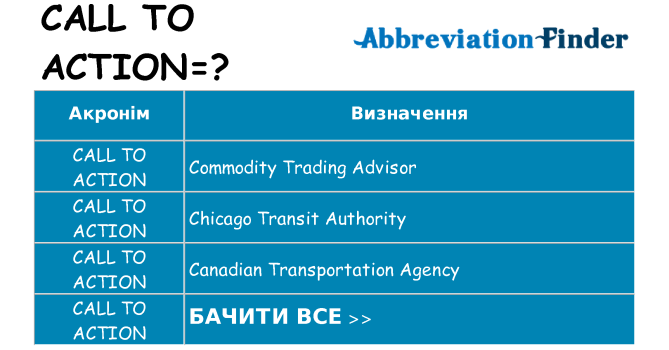 Що call-to-action означають