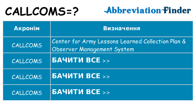 Що callcoms означають