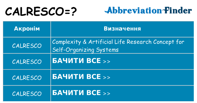 Що calresco означають