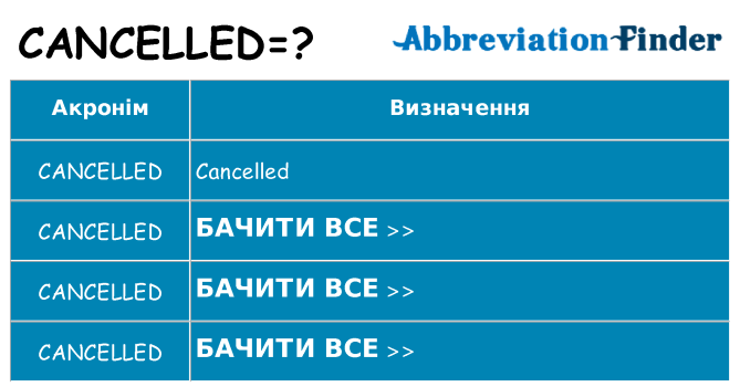 Що cancelled означають