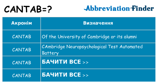 Що cantab означають