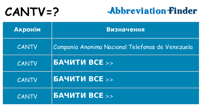 Що cantv означають