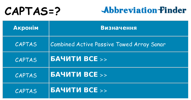 Що captas означають