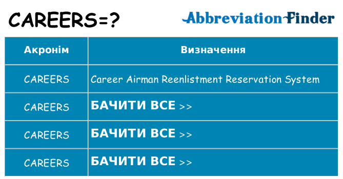 Що careers означають