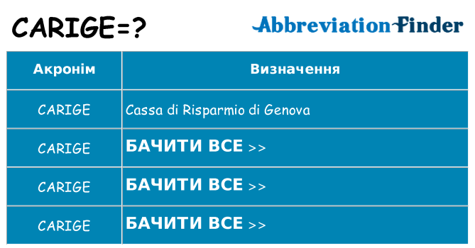 Що carige означають