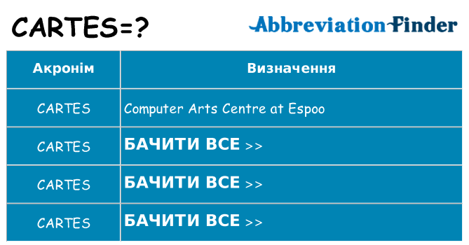 Що cartes означають
