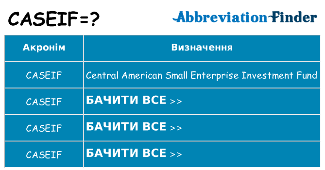Що caseif означають