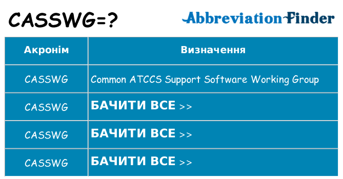 Що casswg означають