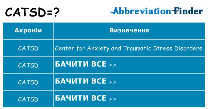 Що catsd означають