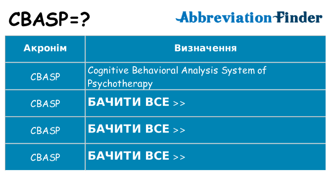 Що cbasp означають