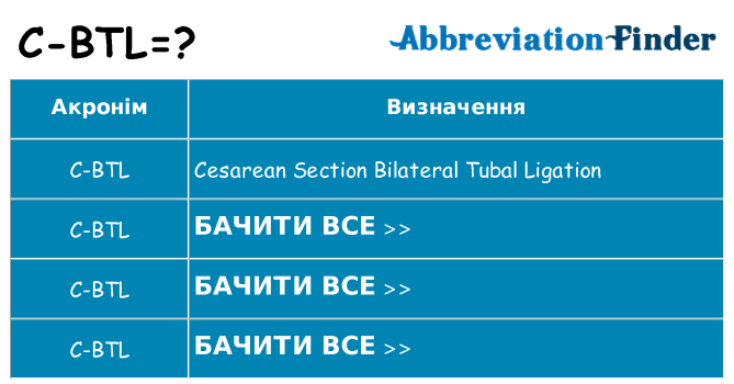 Що c-btl означають