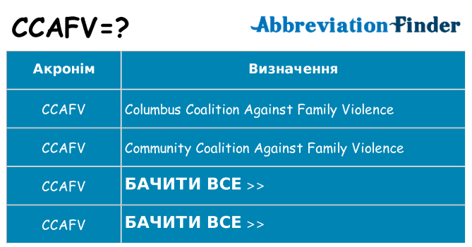 Що ccafv означають