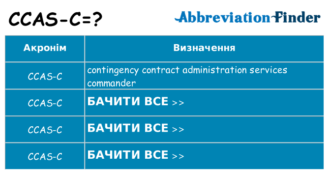 Що ccas-c означають