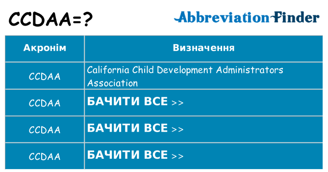 Що ccdaa означають