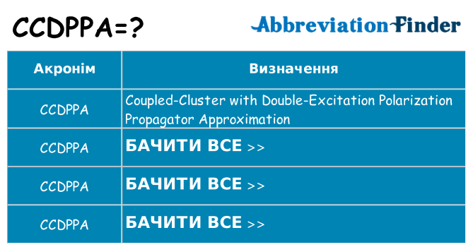 Що ccdppa означають