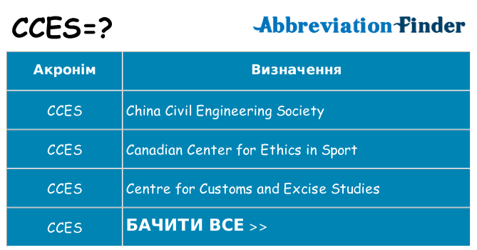 Що cces означають