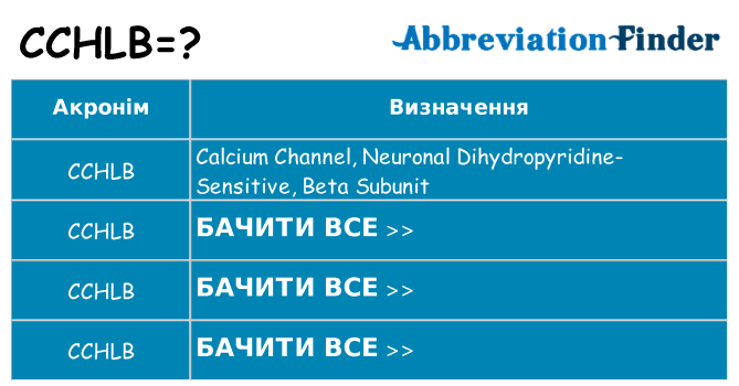 Що cchlb означають