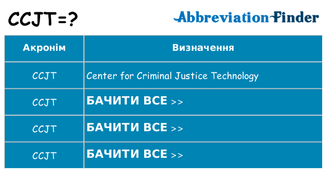 Що ccjt означають