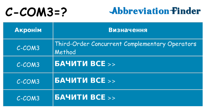 Що c-com3 означають