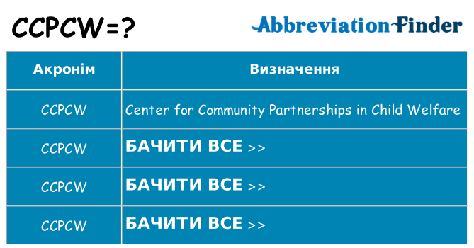 Що ccpcw означають