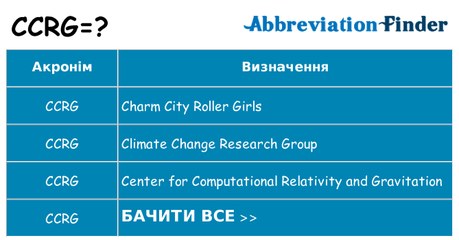 Що ccrg означають