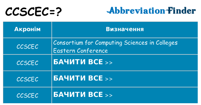 Що ccscec означають