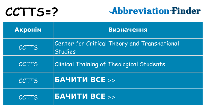 Що cctts означають