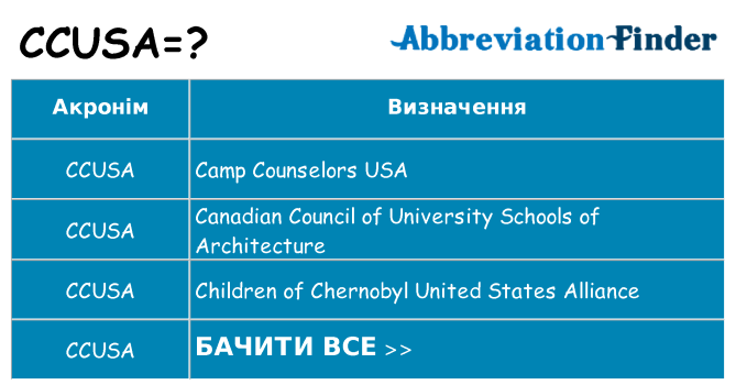 Що ccusa означають