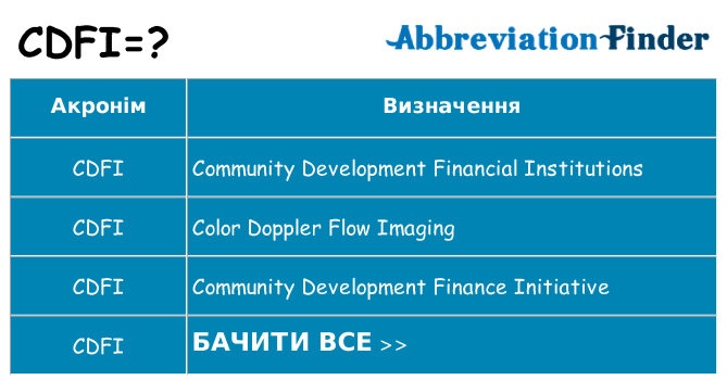 Що cdfi означають