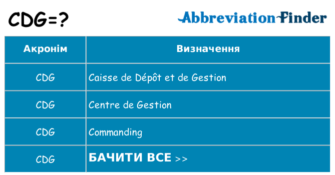 Що cdg означають