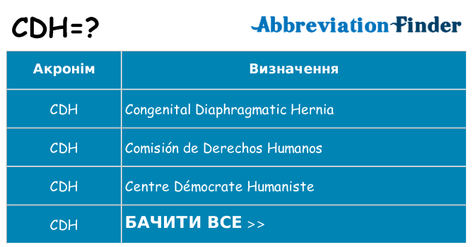 Що cdh означають