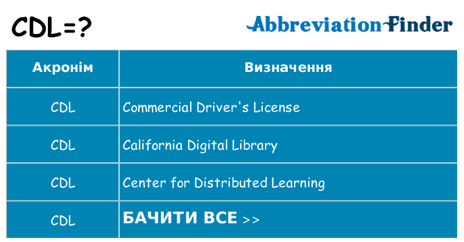 Що cdl означають