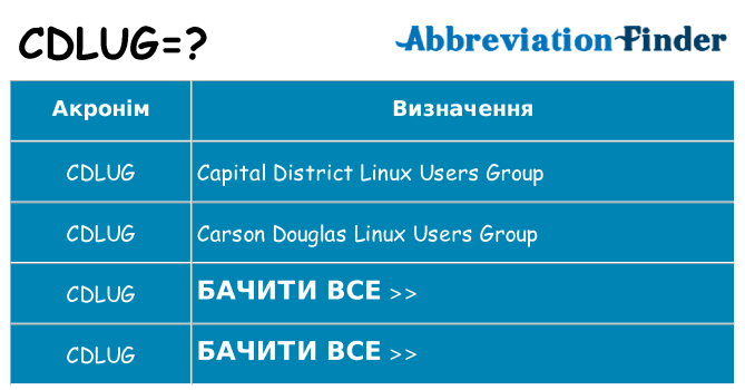 Що cdlug означають