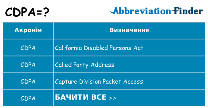 Що cdpa означають