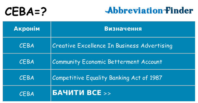 Що ceba означають
