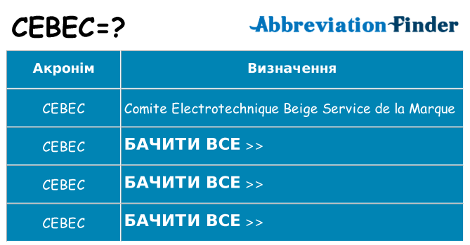 Що cebec означають
