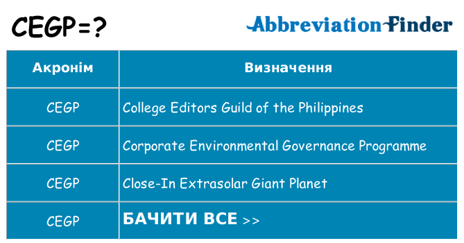 Що cegp означають