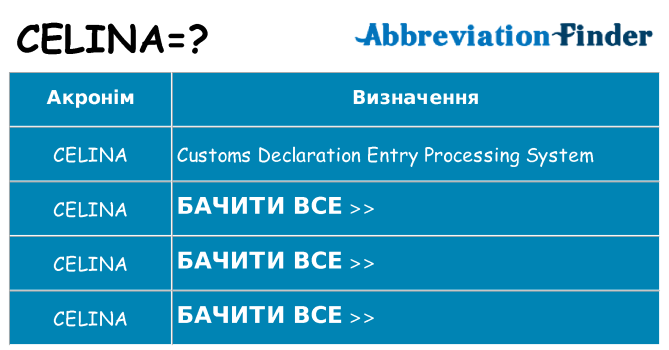 Що celina означають